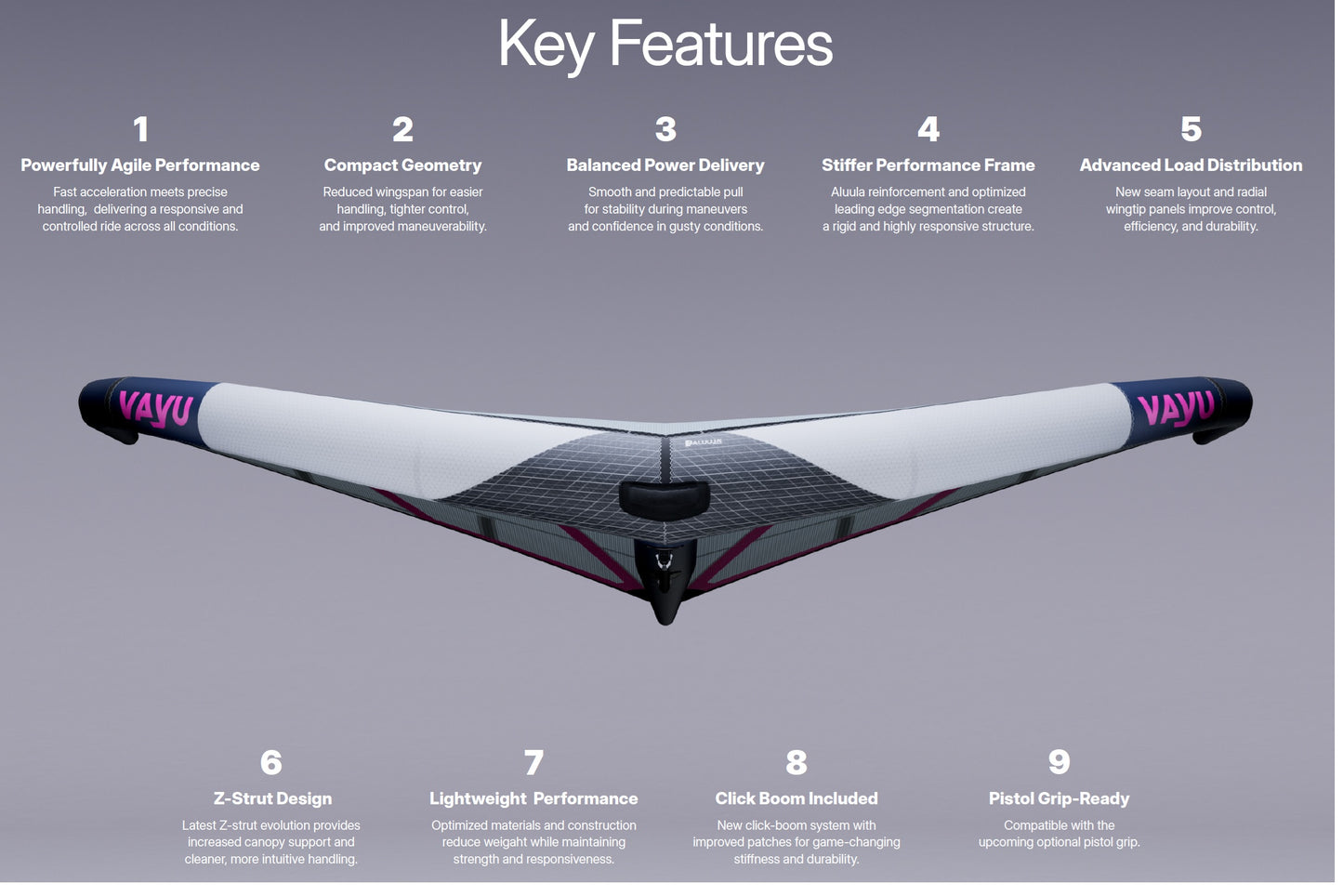 VAYU WORLD EOS V3