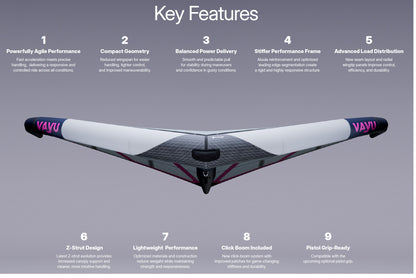 VAYU WORLD EOS V3