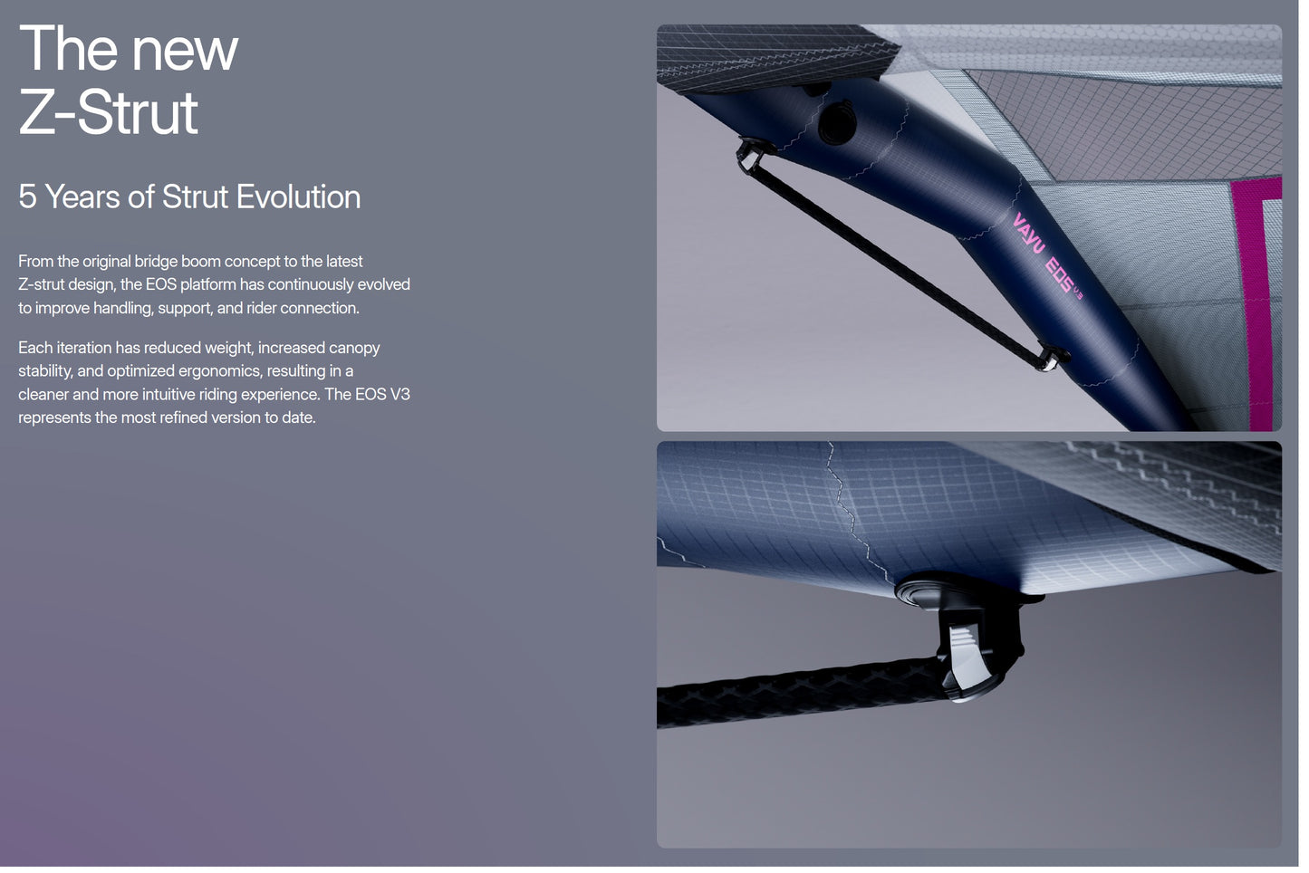 VAYU WORLD EOS V3