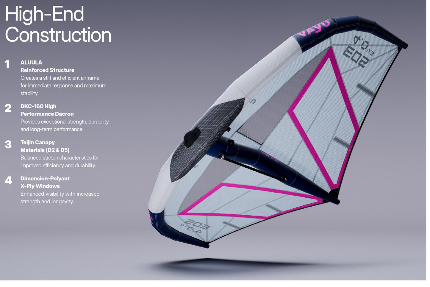 VAYU WORLD EOS V3
