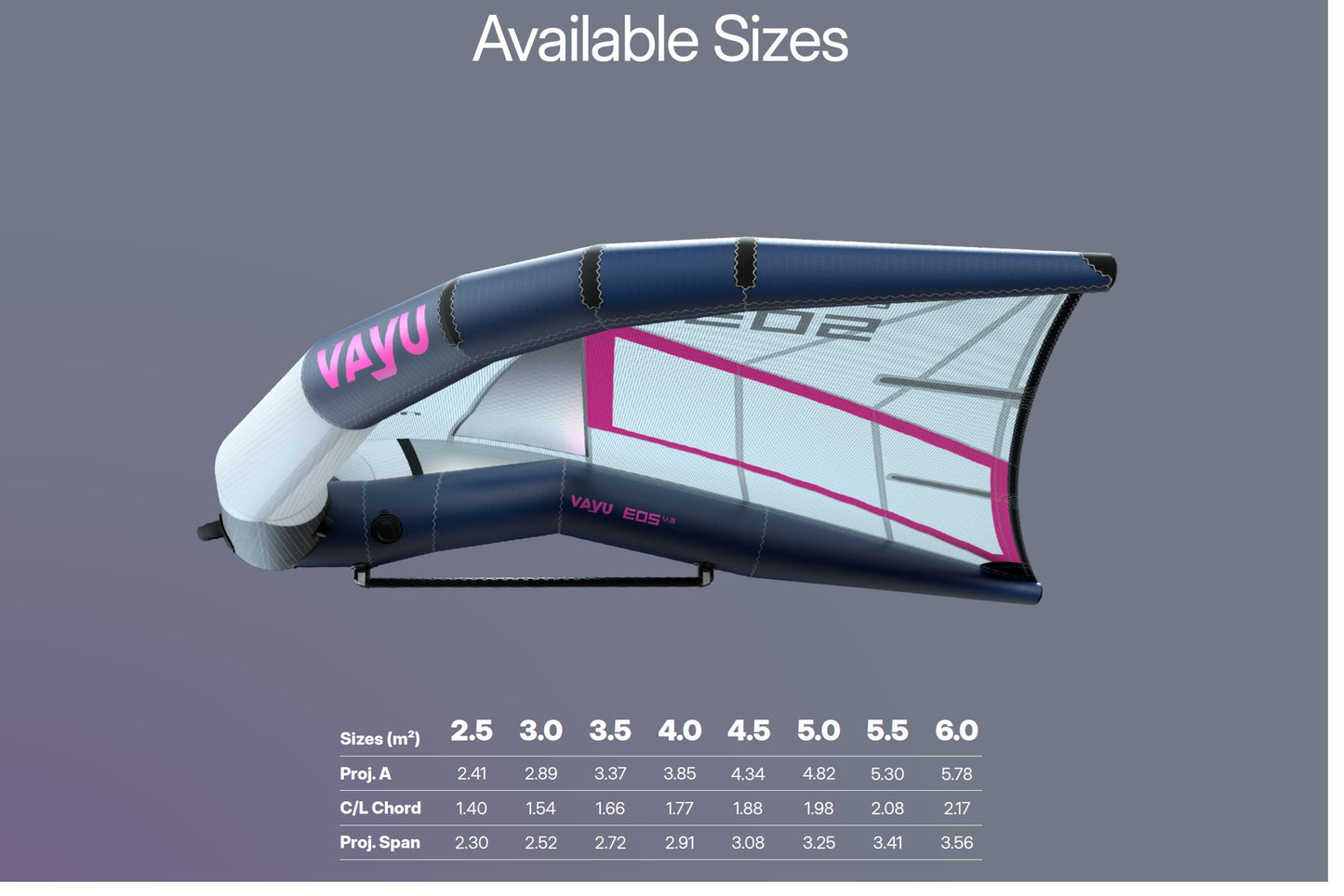 VAYU WORLD EOS V3