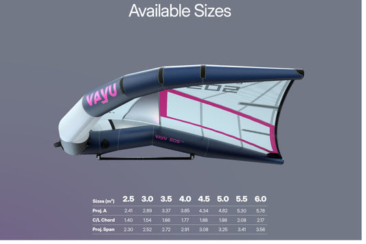 VAYU WORLD EOS V3