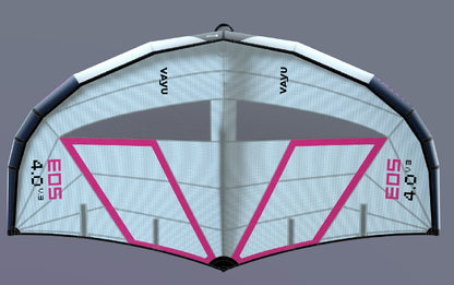VAYU WORLD EOS V3