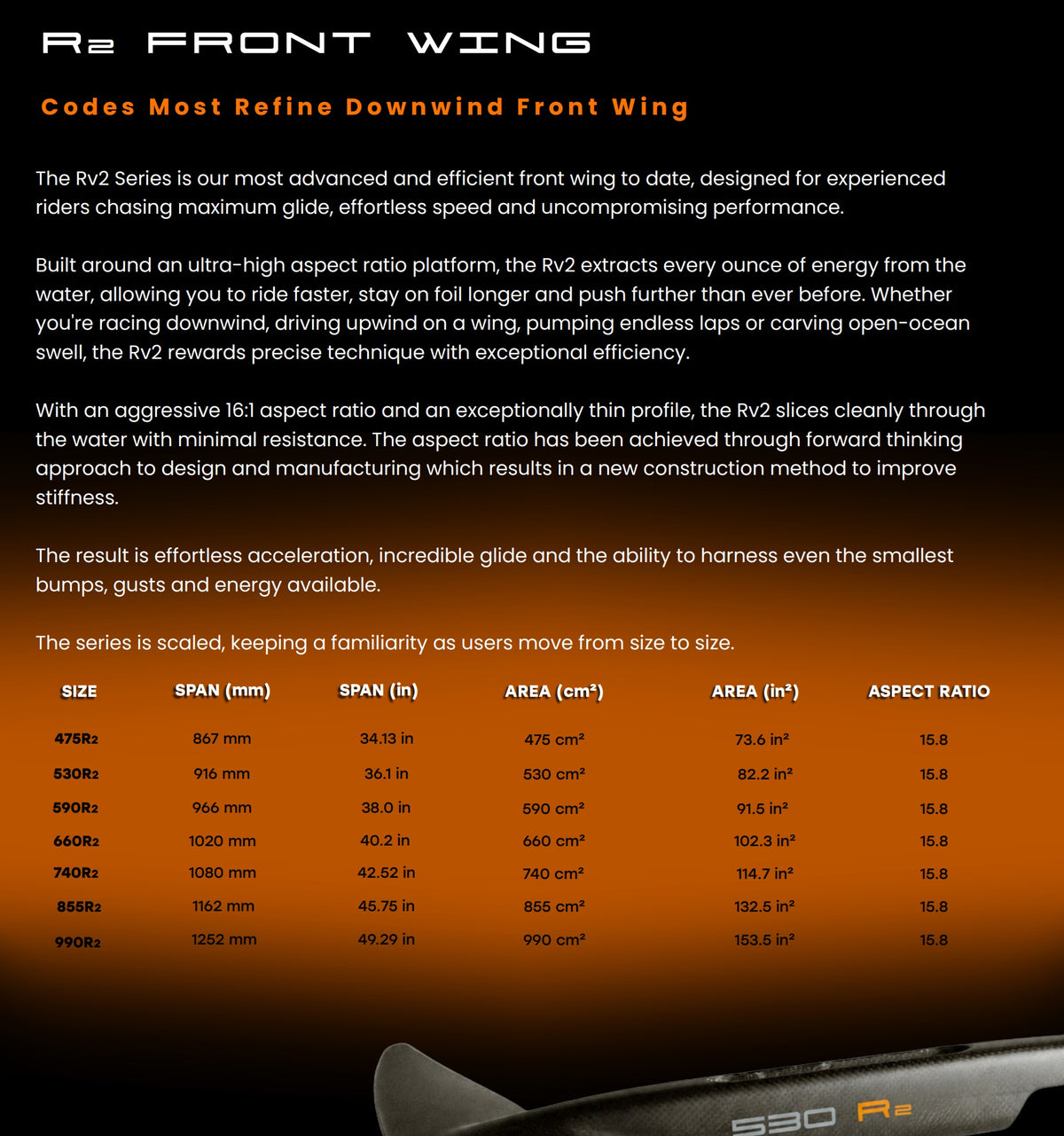 R2 Series Front Wings