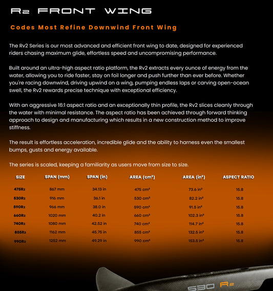 R2 Series Front Wings