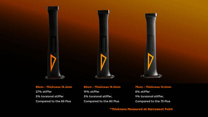 Black Series Mast