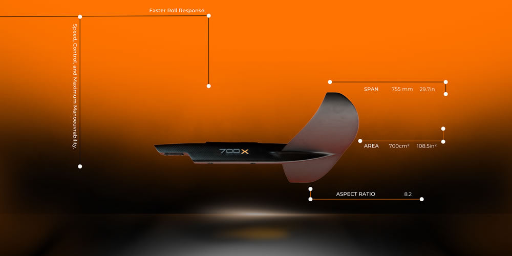 CODE FOIL - X SERIES FRONT WING – POSEIDON SPORTS