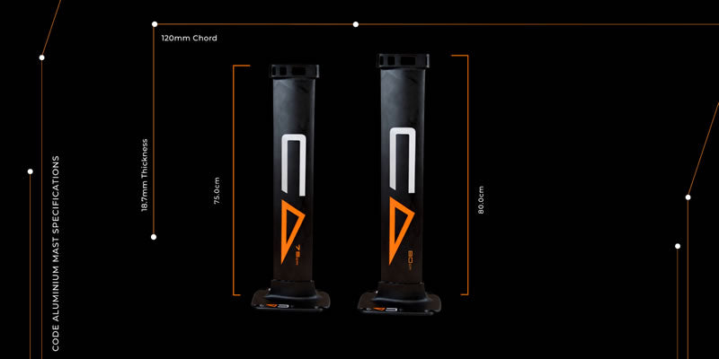 Aluminum Mast